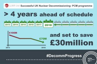 PCM Programme at Low Level Waste Repository, near Drigg in Cumbria: over 4 years ahead of schedule and set to save £30 million