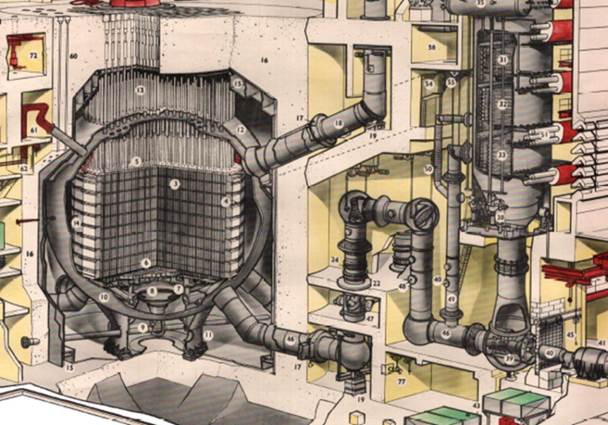 Graphic showing inside a reactor